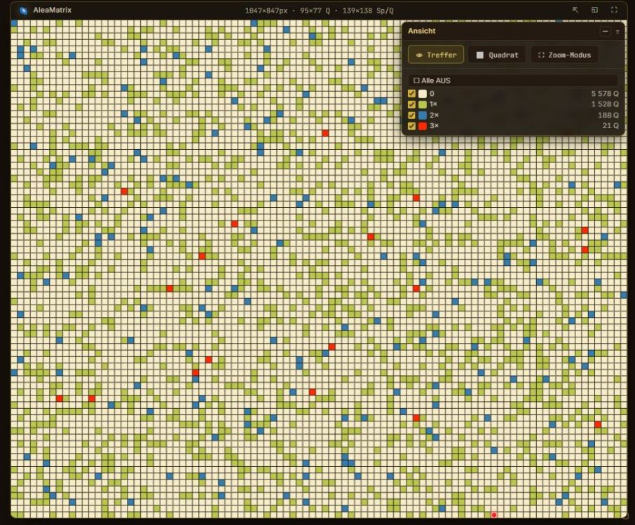 Map of all 139,838,160 combinations of EuroMillions, coloured by draw frequency since 2004